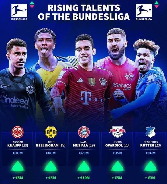 VR二十一点2025年玩家留存率增长